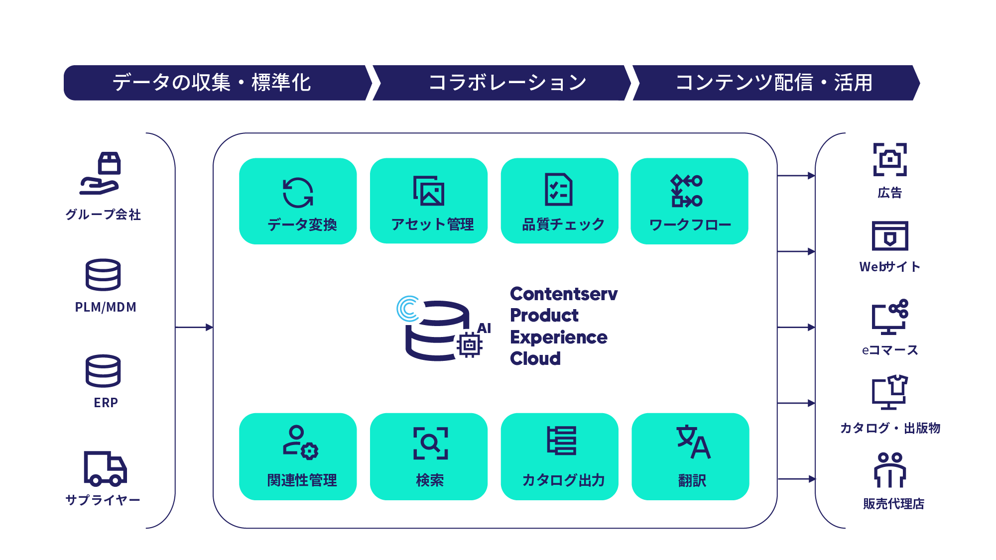 ja-JAPAN-product-graphic-2025-r01